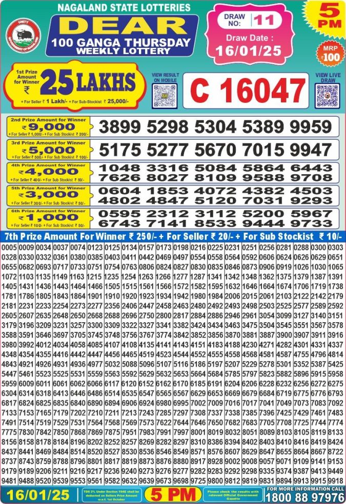Lottery Sambad Today Result - 1 PM 6 PM 8 PM Results