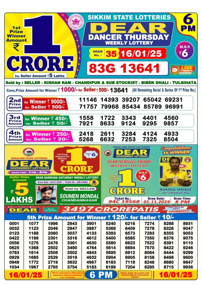 Lottery Sambad Today Result - 1 PM 6 PM 8 PM Results