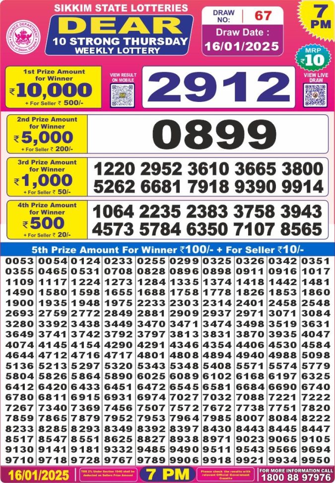 Lottery Sambad Today Result - 1 PM 6 PM 8 PM Results