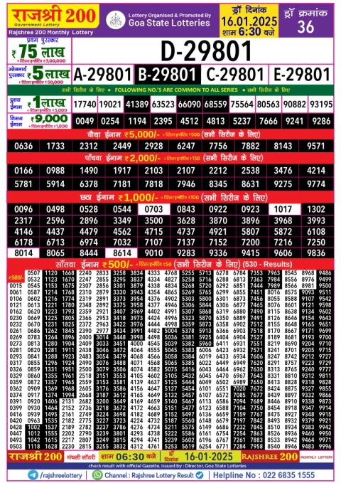 Lottery Sambad Today 2024