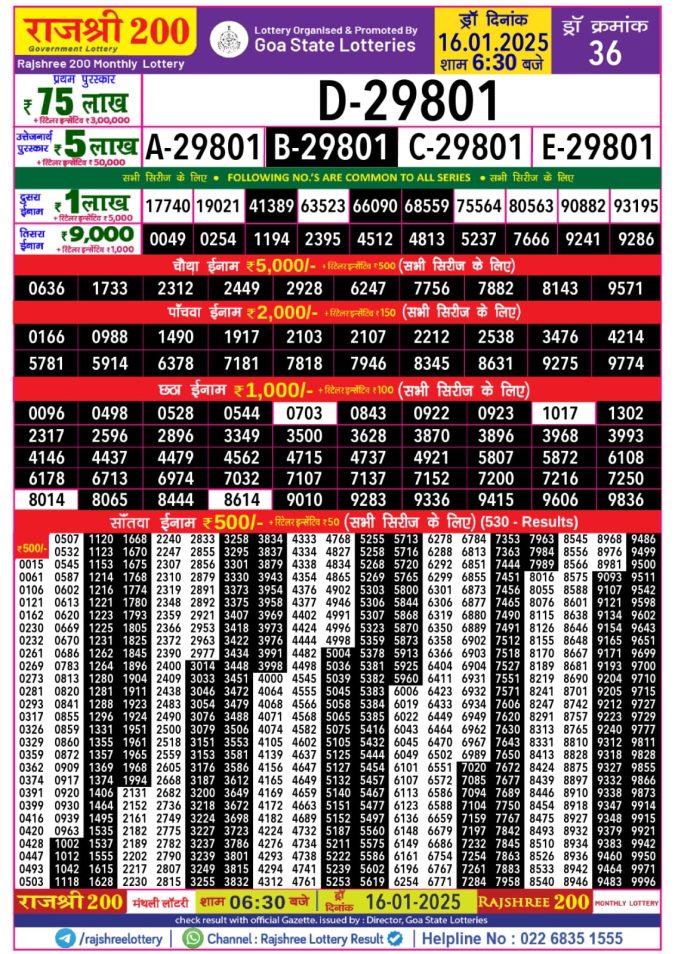 Lottery Sambad Today Result - 1 PM 6 PM 8 PM Results