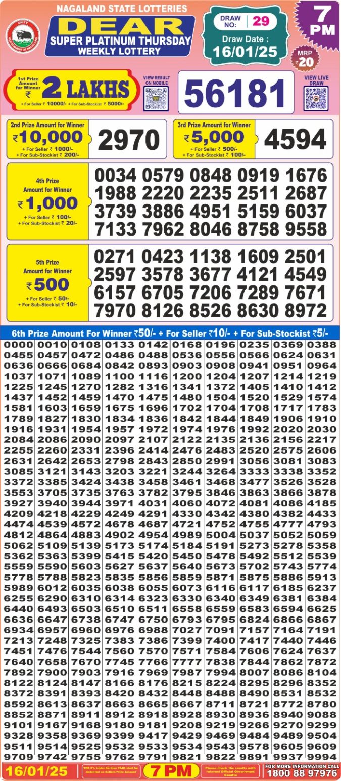 Lottery Sambad Today Result - 1 PM 6 PM 8 PM Results