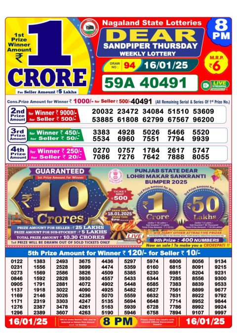 Lottery Sambad Today 2024