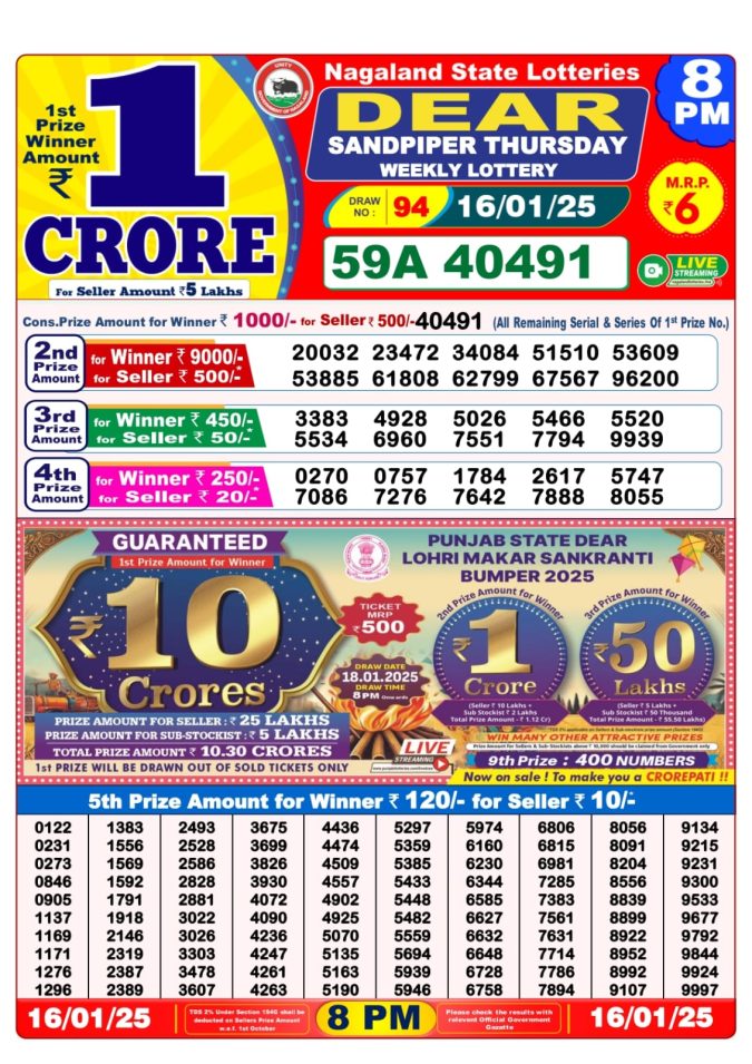Lottery Sambad Today Result - 1 PM 6 PM 8 PM Results