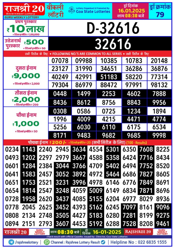 Lottery Sambad Today Result - 1 PM 6 PM 8 PM Results