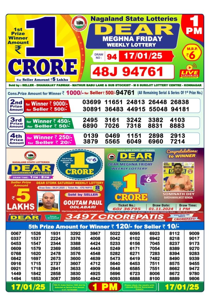 Lottery Sambad Today Result - 1 PM 6 PM 8 PM Results
