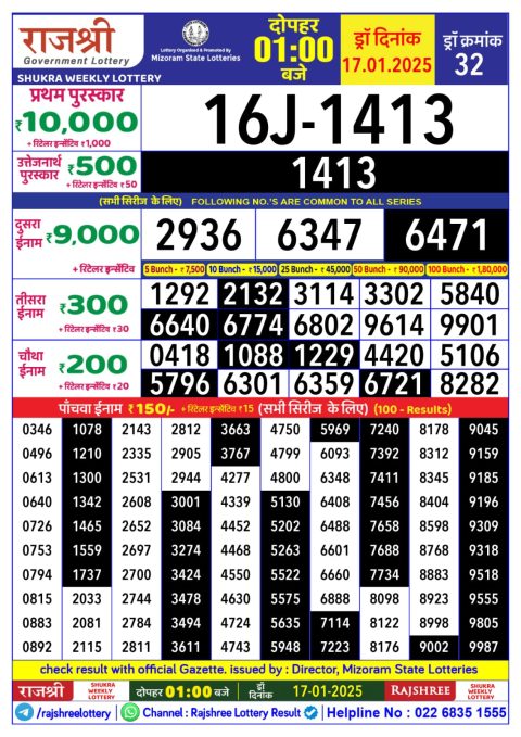 Lottery Sambad Today 2024