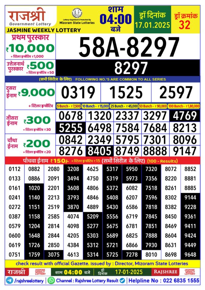 Lottery Sambad Today Result - 1 PM 6 PM 8 PM Results