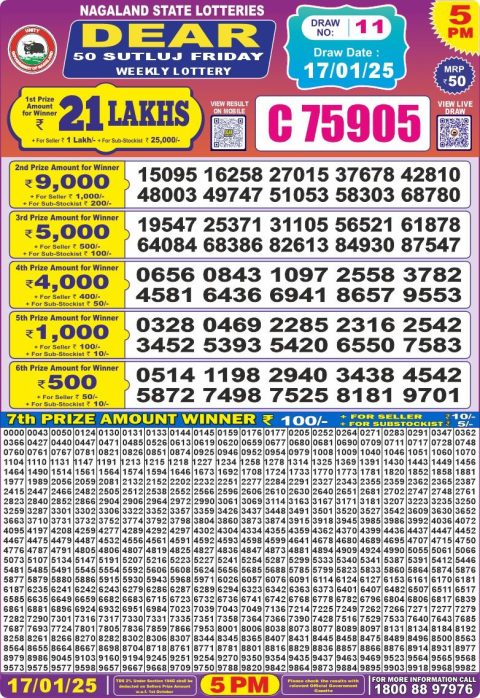 Lottery Sambad Today 2024