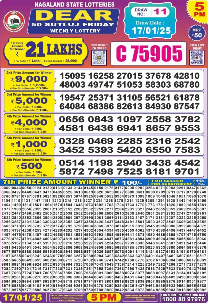 Lottery Sambad Today Result - 1 PM 6 PM 8 PM Results