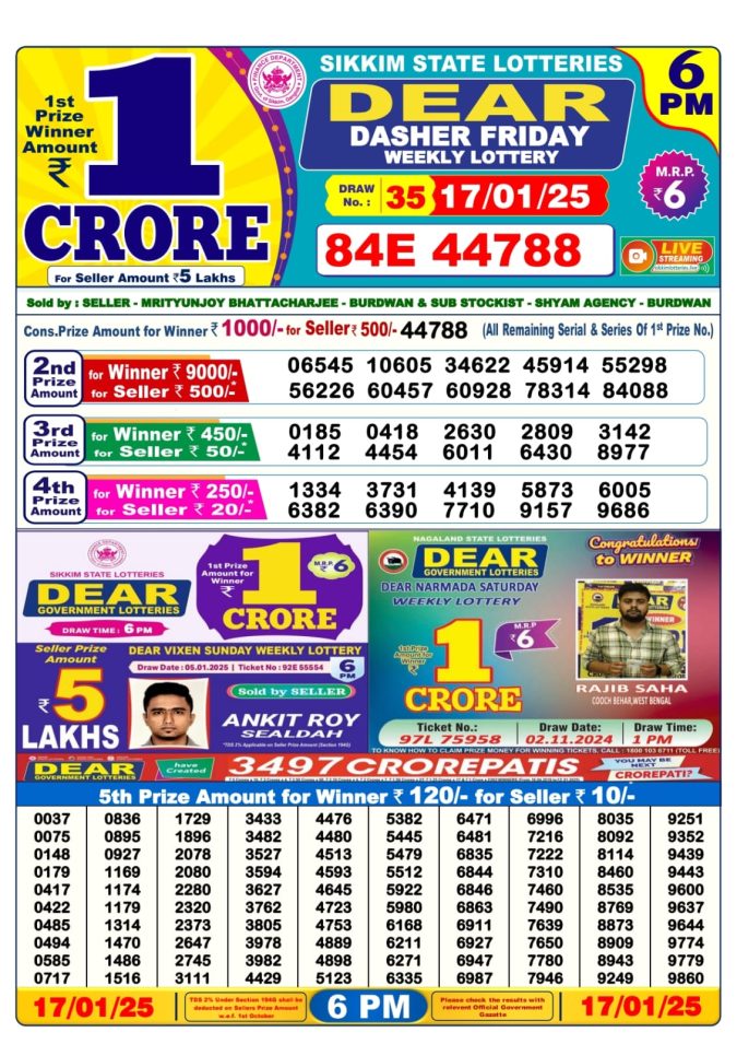 Lottery Sambad Today Result - 1 PM 6 PM 8 PM Results