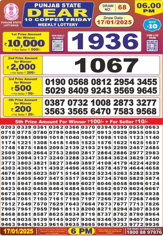 Lottery Sambad Today Result - 1 PM 6 PM 8 PM Results