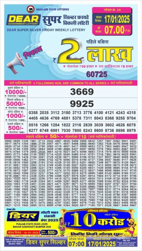 Lottery Sambad Today 2024