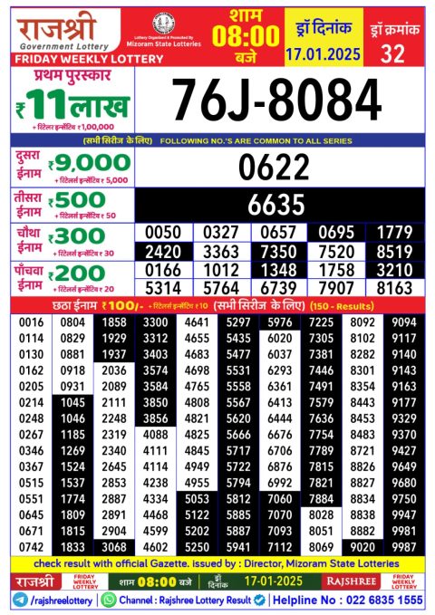 Lottery Sambad Today 2024