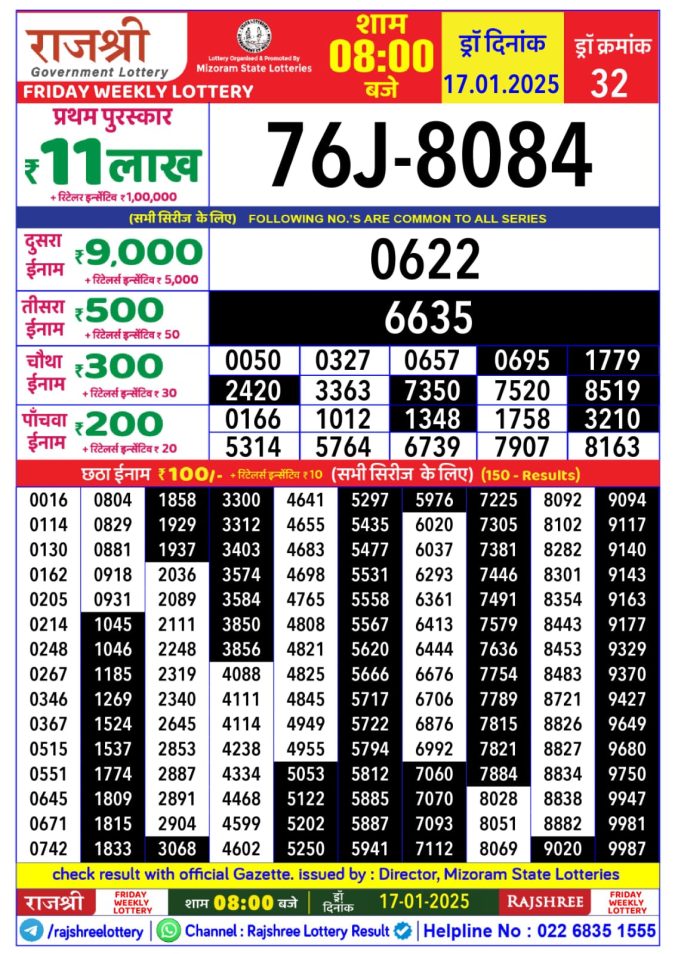 Lottery Sambad Today Result - 1 PM 6 PM 8 PM Results