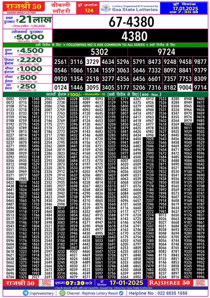 Lottery Sambad Today Result - 1 PM 6 PM 8 PM Results