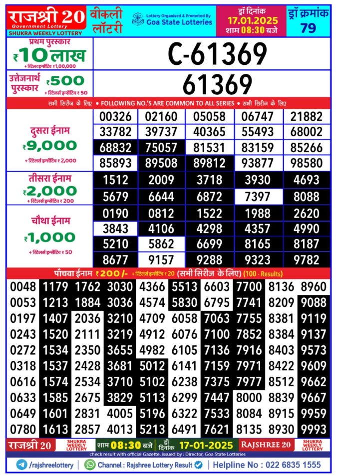 Lottery Sambad Today Result - 1 PM 6 PM 8 PM Results