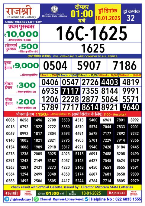 Lottery Sambad Today 2024