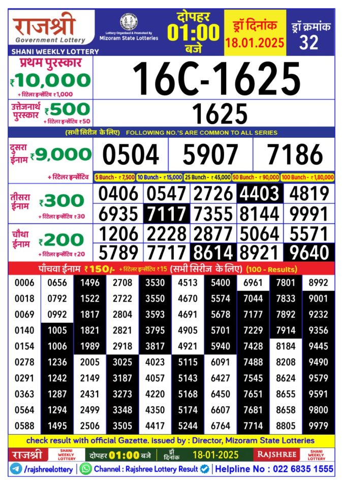 Lottery Sambad Today Result - 1 PM 6 PM 8 PM Results