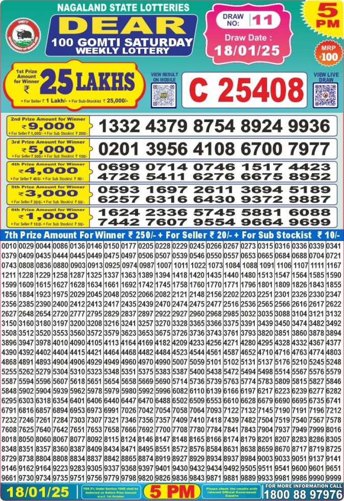 Lottery Sambad Today Result - 1 PM 6 PM 8 PM Results