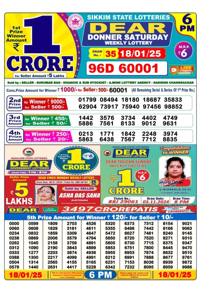 Lottery Sambad Today Result - 1 PM 6 PM 8 PM Results