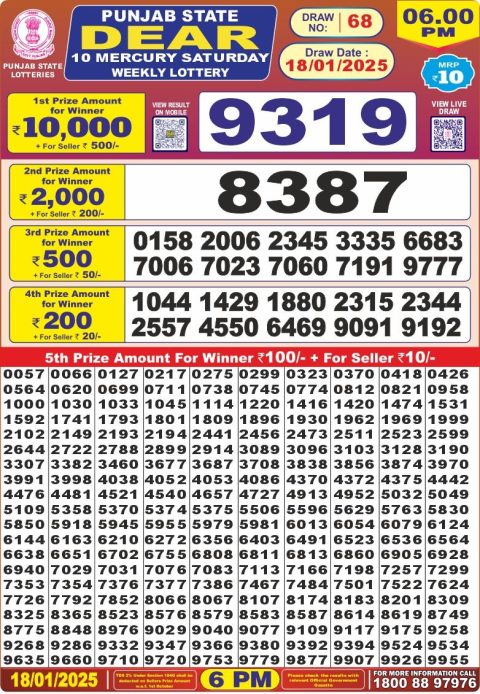 Lottery Sambad Today 2024