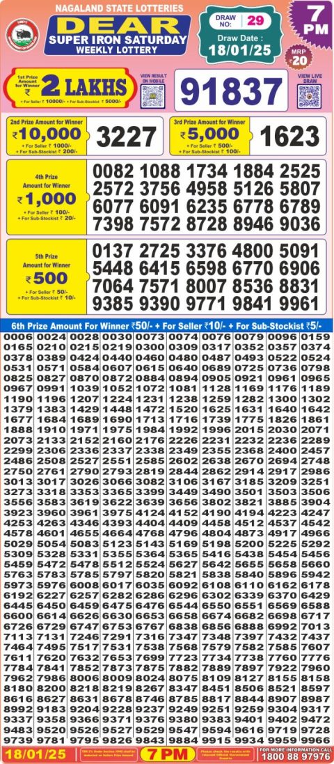 Lottery Sambad Today 2024