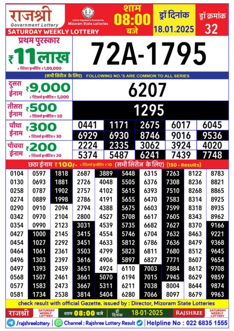 Lottery Sambad Today 2024