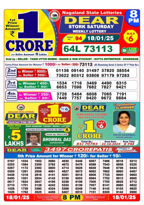 Lottery Sambad Today 2024