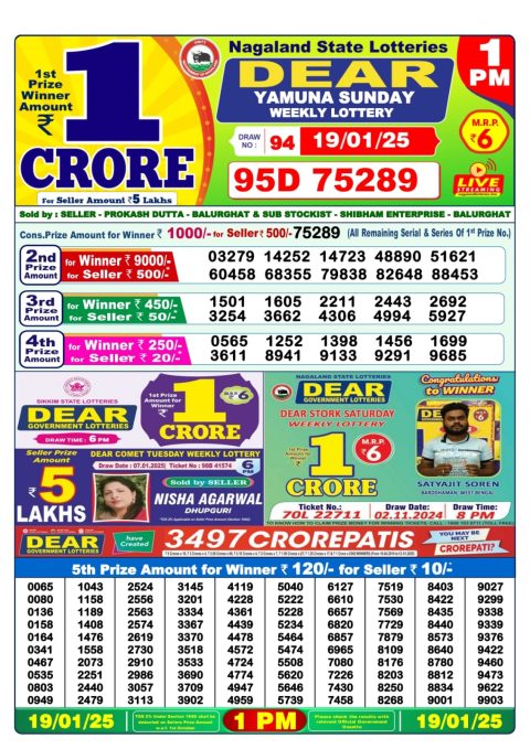 Lottery Sambad Today 2024
