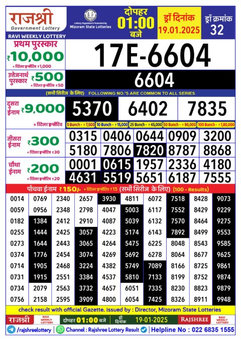 Lottery Sambad Today 2024