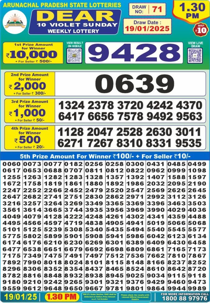 Lottery Sambad Today Result - 1 PM 6 PM 8 PM Results