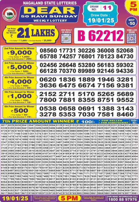 Lottery Sambad Today 2024