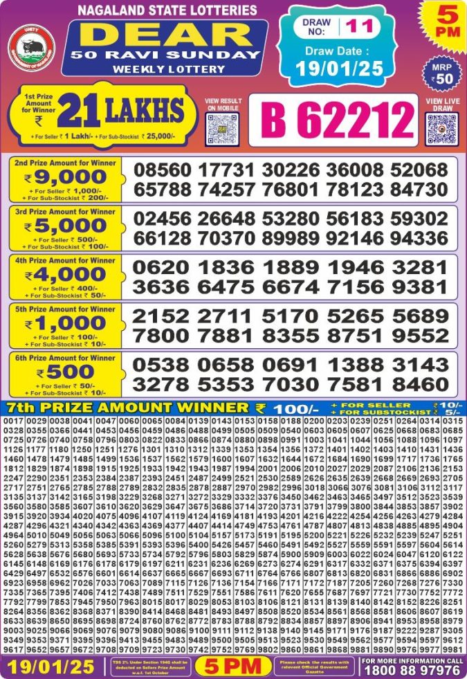 Lottery Sambad Today Result - 1 PM 6 PM 8 PM Results