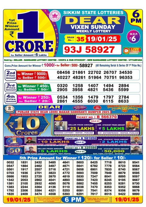 Lottery Sambad Today 2024