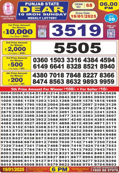 Lottery Sambad Today 2024