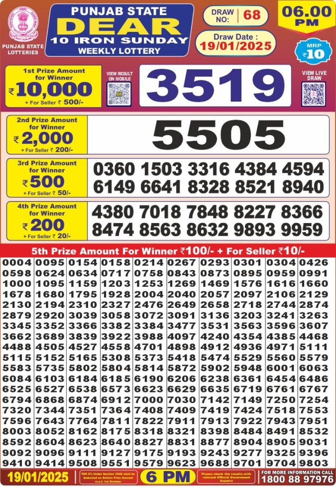 Lottery Sambad Today Result - 1 PM 6 PM 8 PM Results