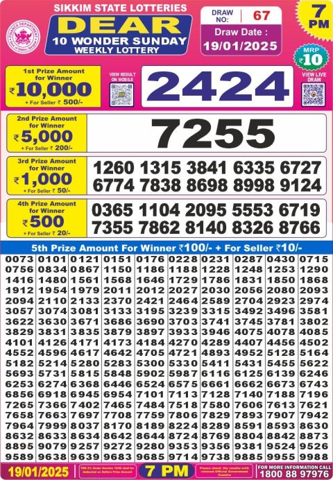 Lottery Sambad Today 2024