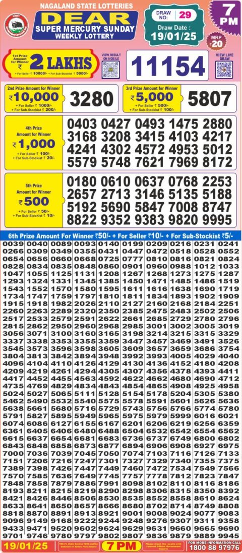 Lottery Sambad Today 2024