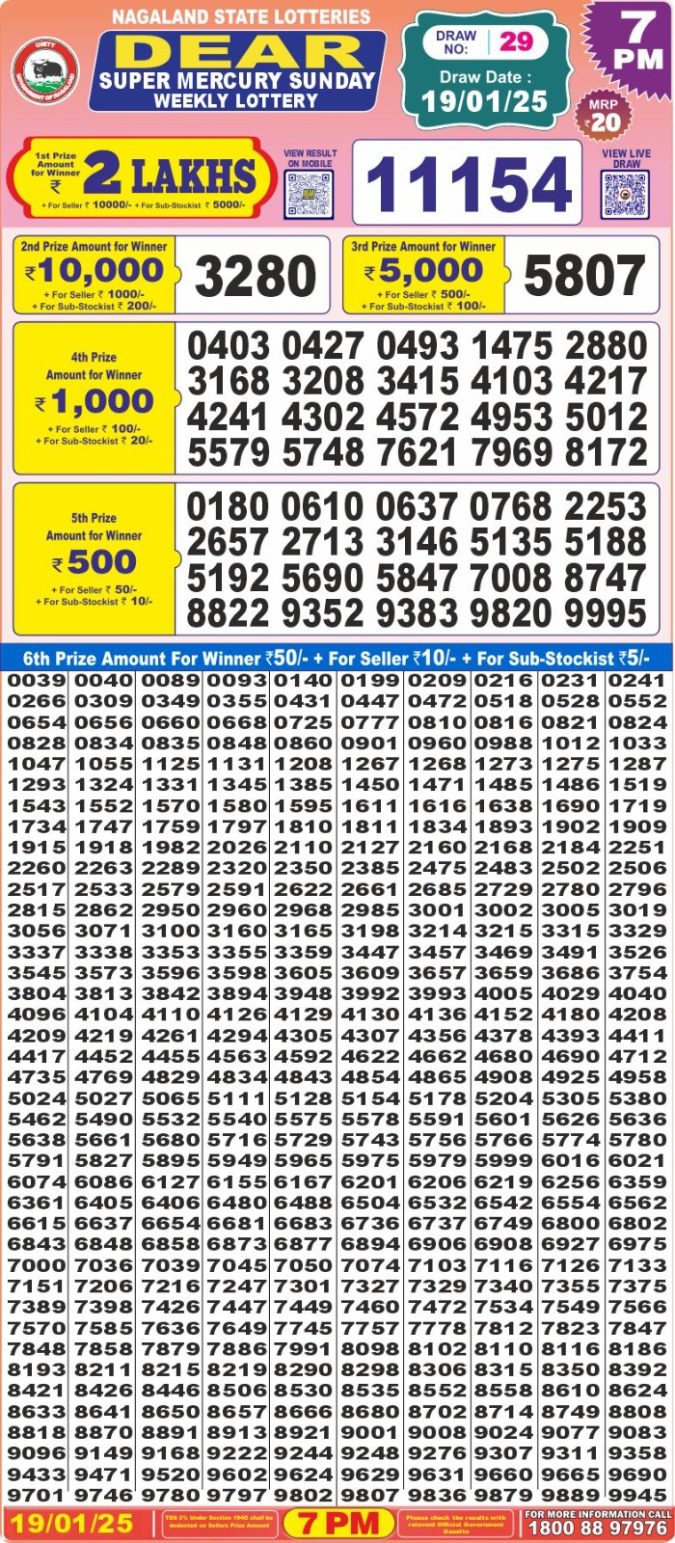 Lottery Sambad Today Result - 1 PM 6 PM 8 PM Results