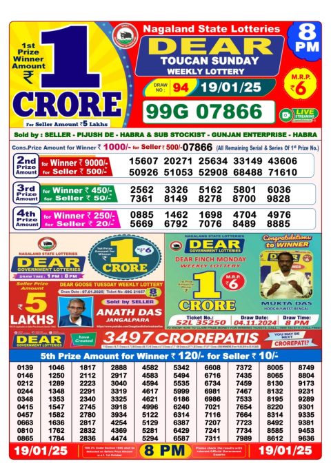 Lottery Sambad Today 2024