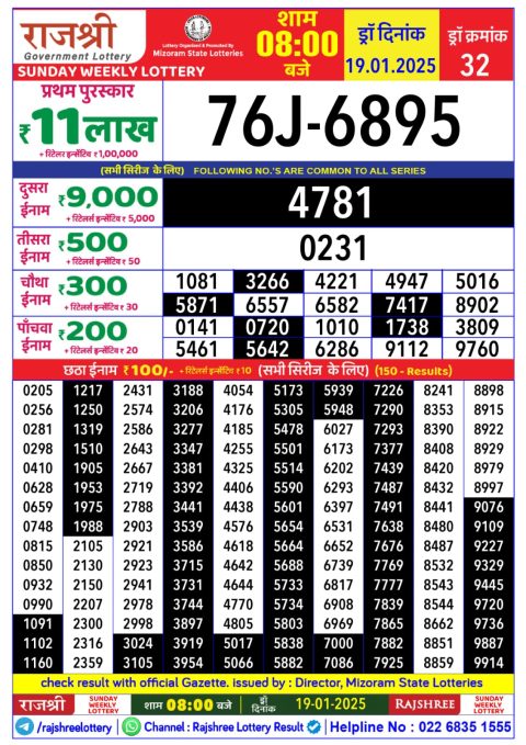 Lottery Sambad Today 2024