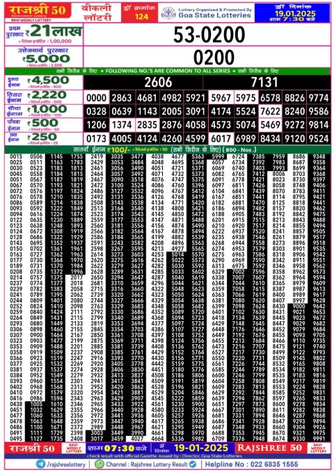 Lottery Sambad Today 2024