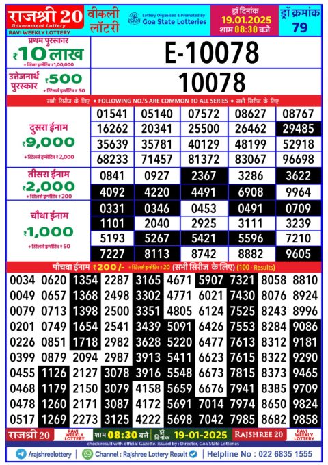 Lottery Sambad Today 2024