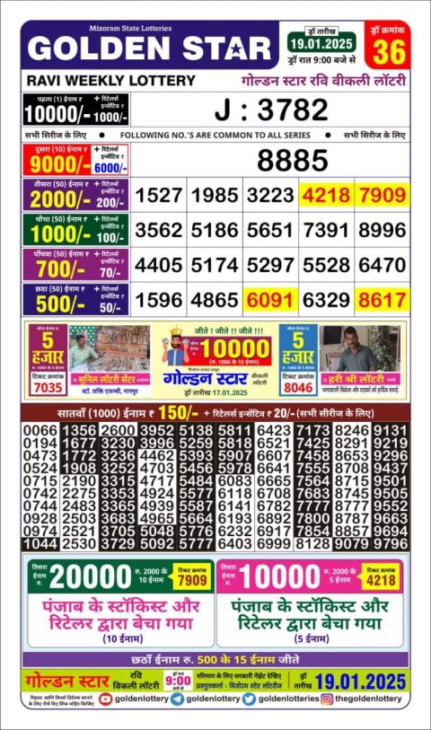 Lottery Sambad Today 2024