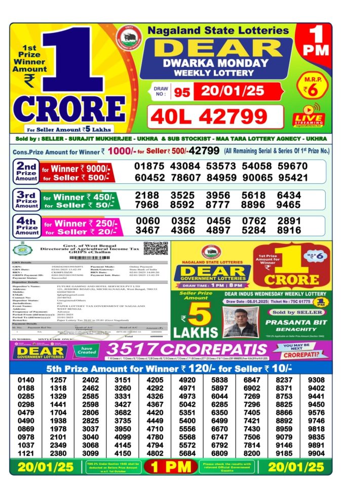 Lottery Sambad Today Result - 1 PM 6 PM 8 PM Results
