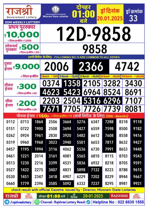 Lottery Sambad Today 2024