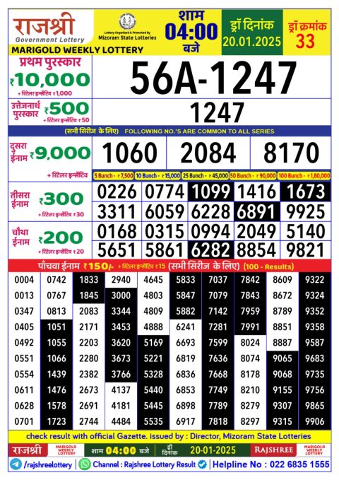 Lottery Sambad Today 2024