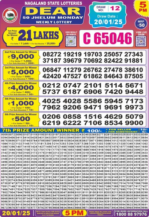 Lottery Sambad Today 2024