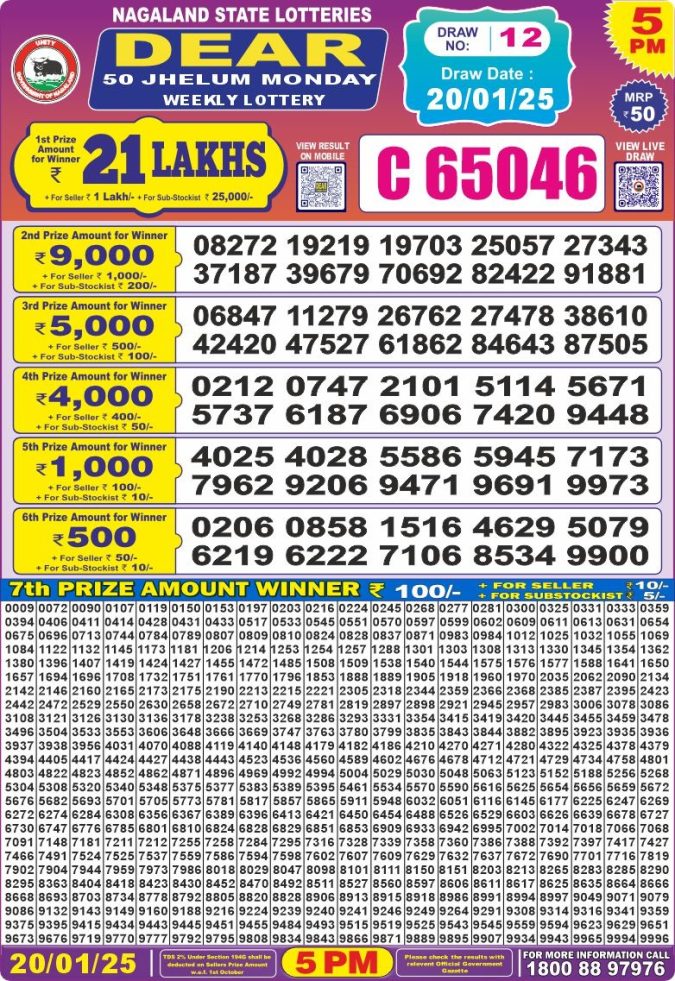 Lottery Sambad Today Result - 1 PM 6 PM 8 PM Results